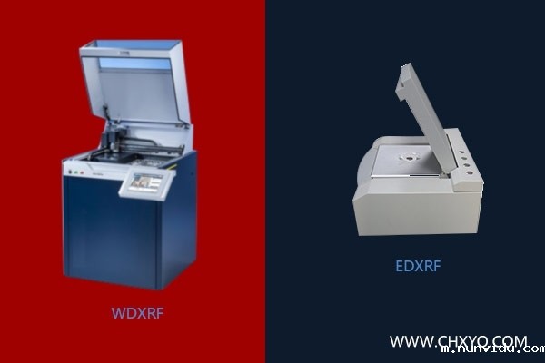 EDXRF和WDXRF的X荧光光谱仪区别