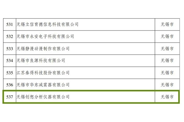 raybet官方网站入口