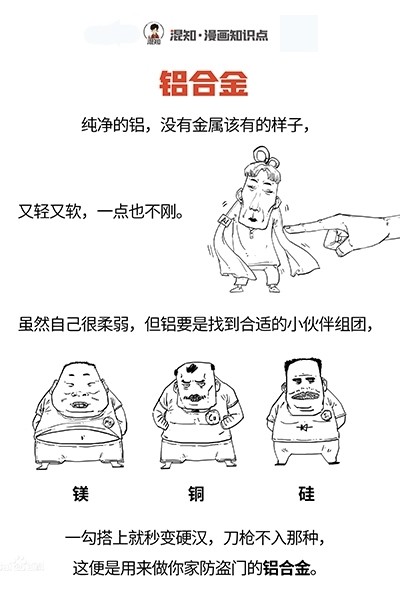 铝合金
