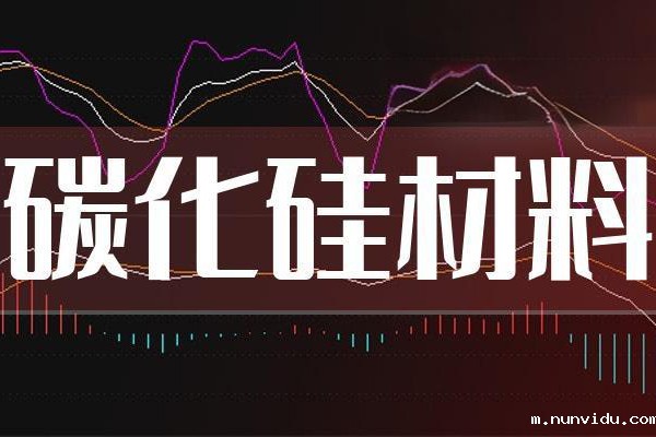 碳化硅材料的碳硫仪检测